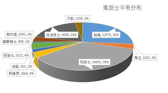 51dnf公益服发布网怎么玩,51dnf公益服发布网注册教程