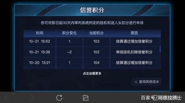 淘宝地下城私服有毒 淘宝地下城私服有毒