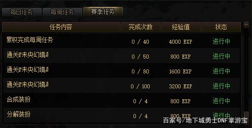 虚拟机玩dnf私服进去黑屏(虚拟机玩dnf封不封号) 虚拟机玩dnf私服进去黑屏(虚拟机玩dnf封不封号)