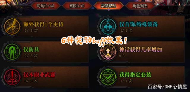 龙城dnf公益服发布网下载安装教程,龙城dnf公益服发布网最新版本更新 龙城dnf公益服发布网下载安装教程,龙城dnf公益服发布网最新版本更新